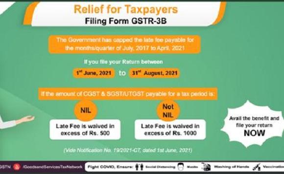 Relief for Taxpayers filing Form GSTR 3B