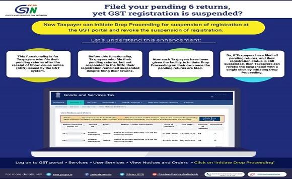 Pending 6 returns,yet GST registration is suspended