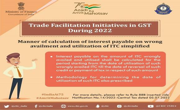TRADE FACILITATION INITIATIVES IN GST DURING 2022